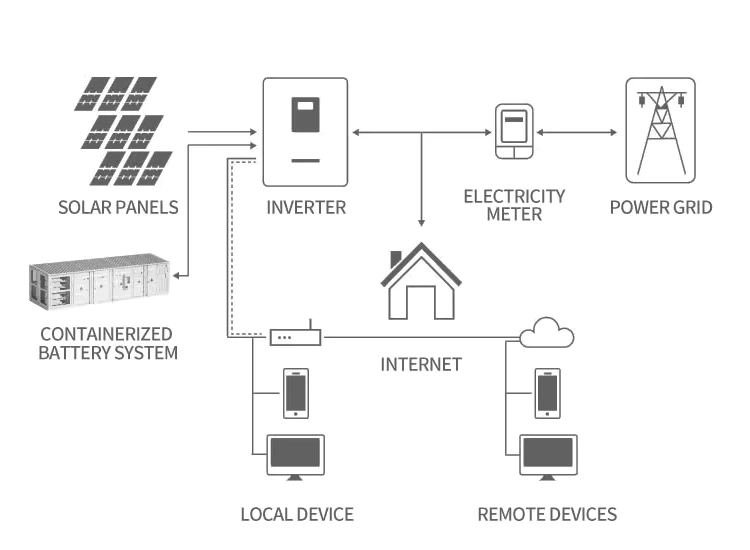 SaeFRAFEGT SaeFRAFEGT