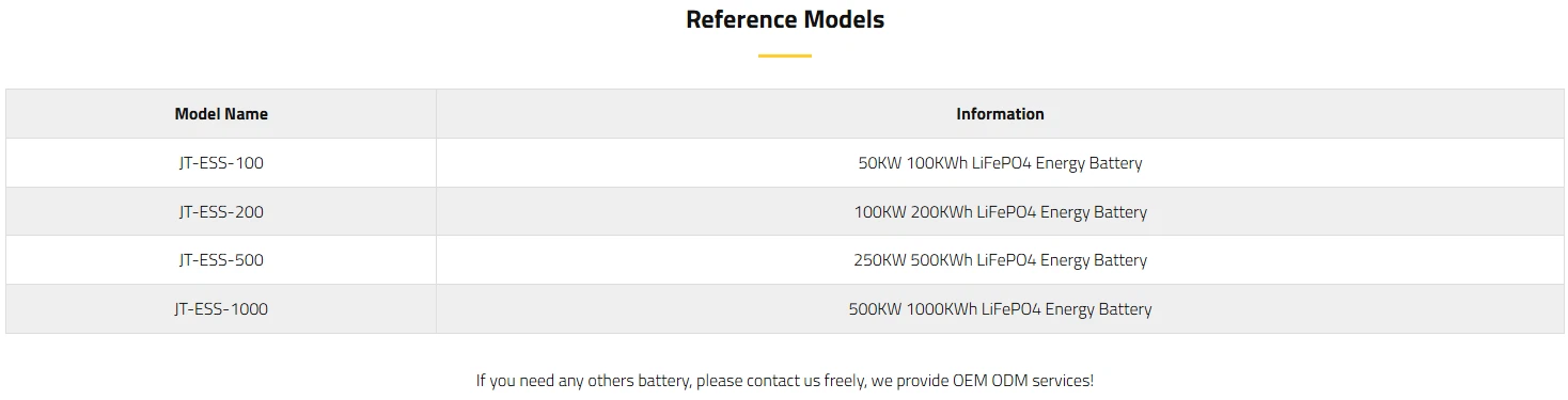 product-1468-375 product-1468-375